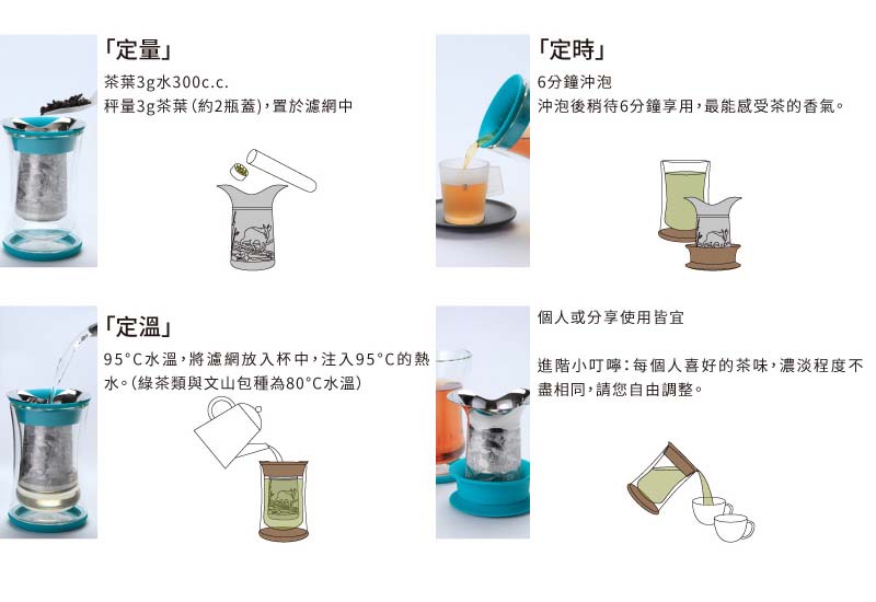 【釋放。就是自由】Taiwan Tea